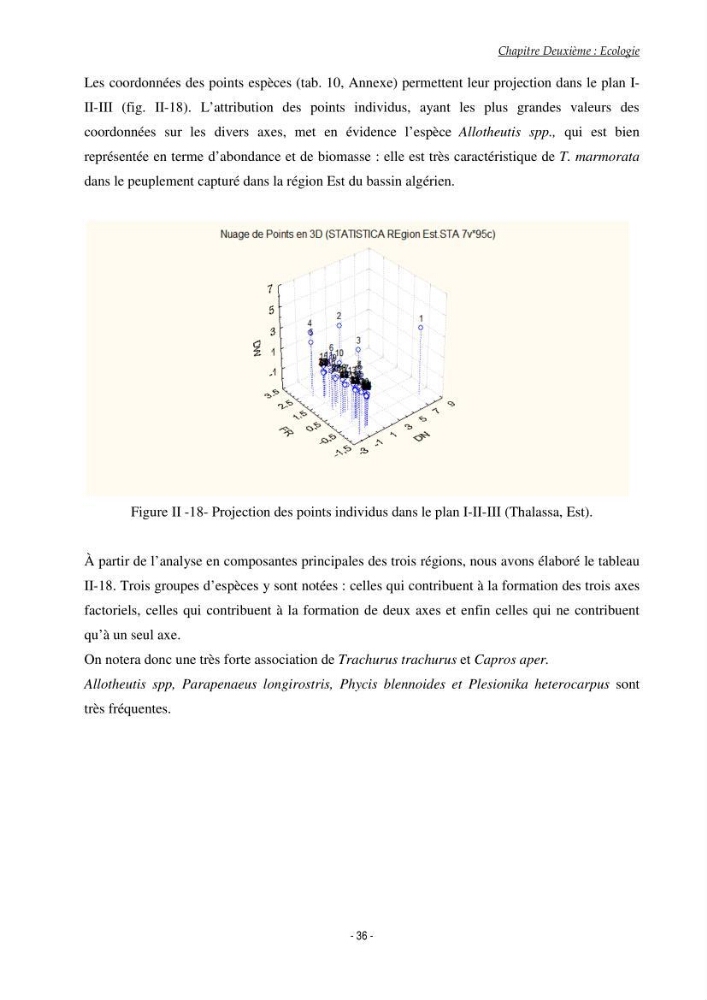 Contribution à l\'étude du comportement de Torpedo marmorata (poissons Elasmobranche) dans le bassin algérien