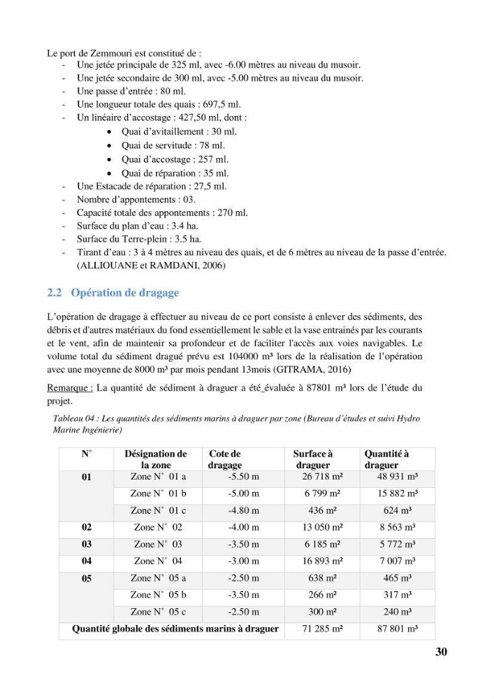 Valorisation des sédiments de dragage dans le génie civil