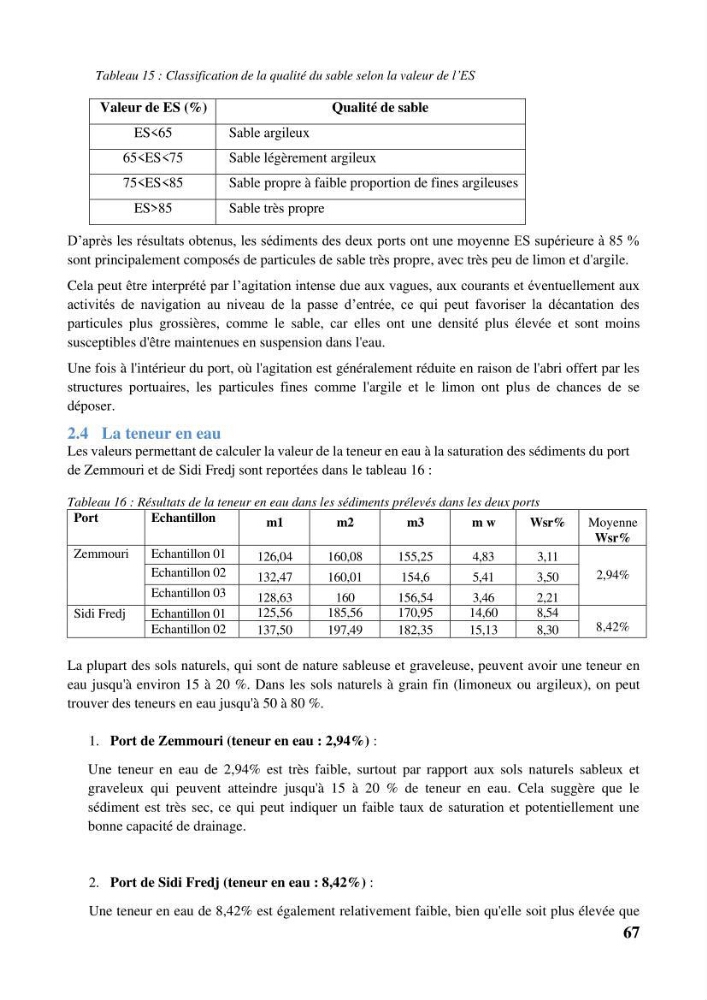 Valorisation des sédiments de dragage dans le génie civil
