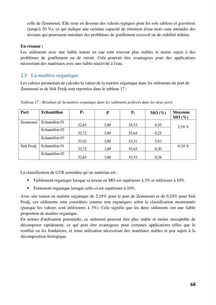 Valorisation des sédiments de dragage dans le génie civil