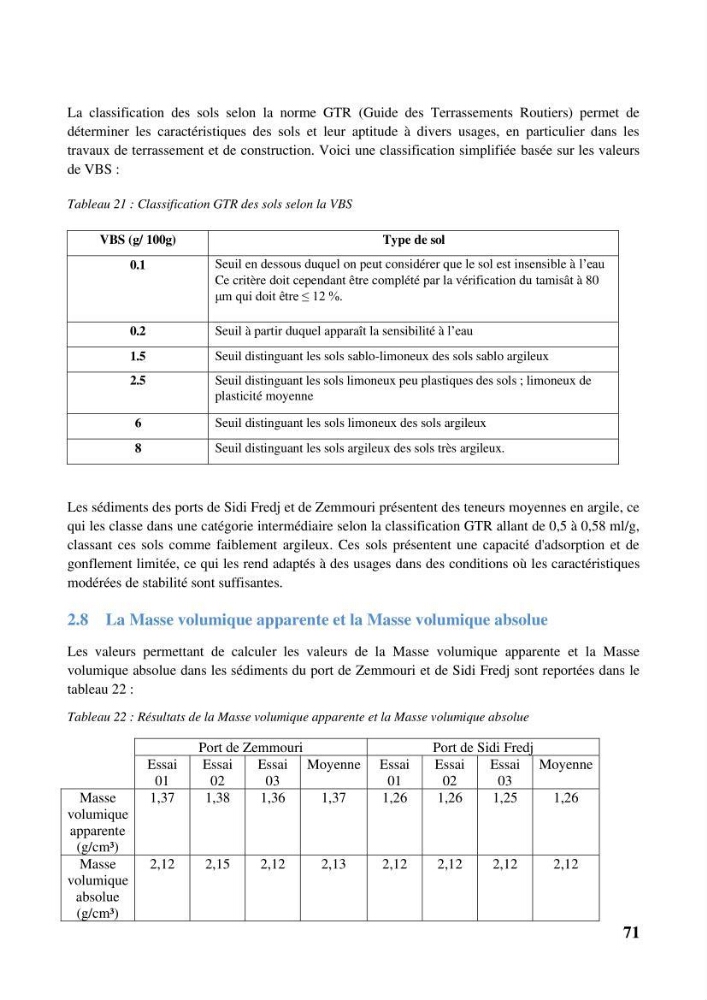 Valorisation des sédiments de dragage dans le génie civil