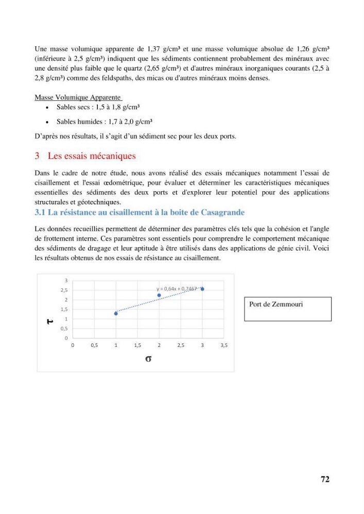 Valorisation des sédiments de dragage dans le génie civil