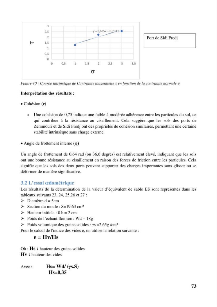 Valorisation des sédiments de dragage dans le génie civil