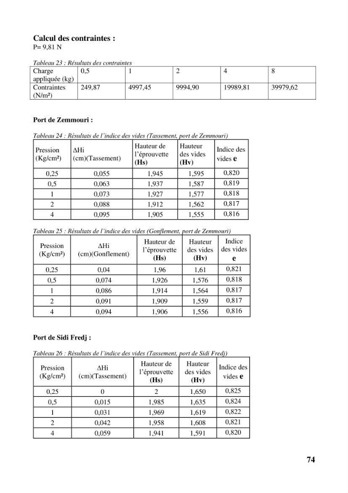 Valorisation des sédiments de dragage dans le génie civil
