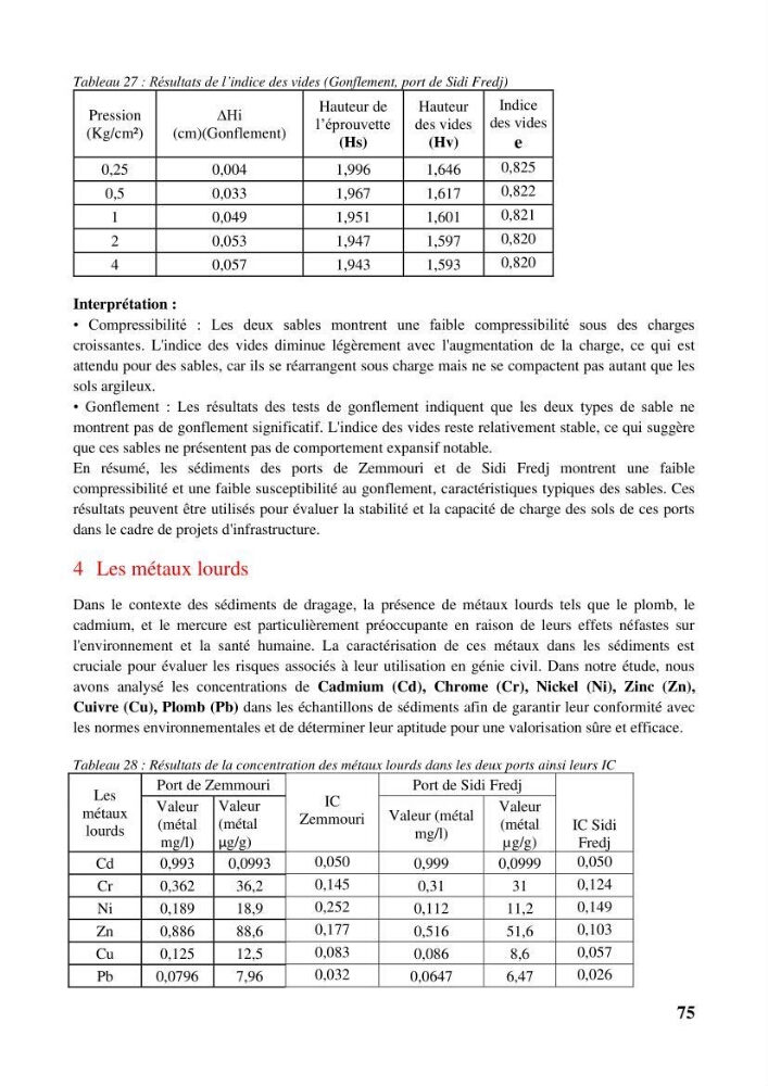 Valorisation des sédiments de dragage dans le génie civil