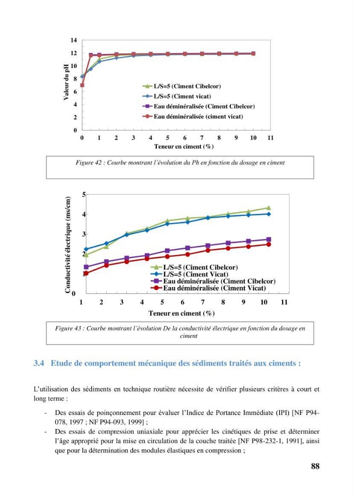 Valorisation des sédiments de dragage dans le génie civil