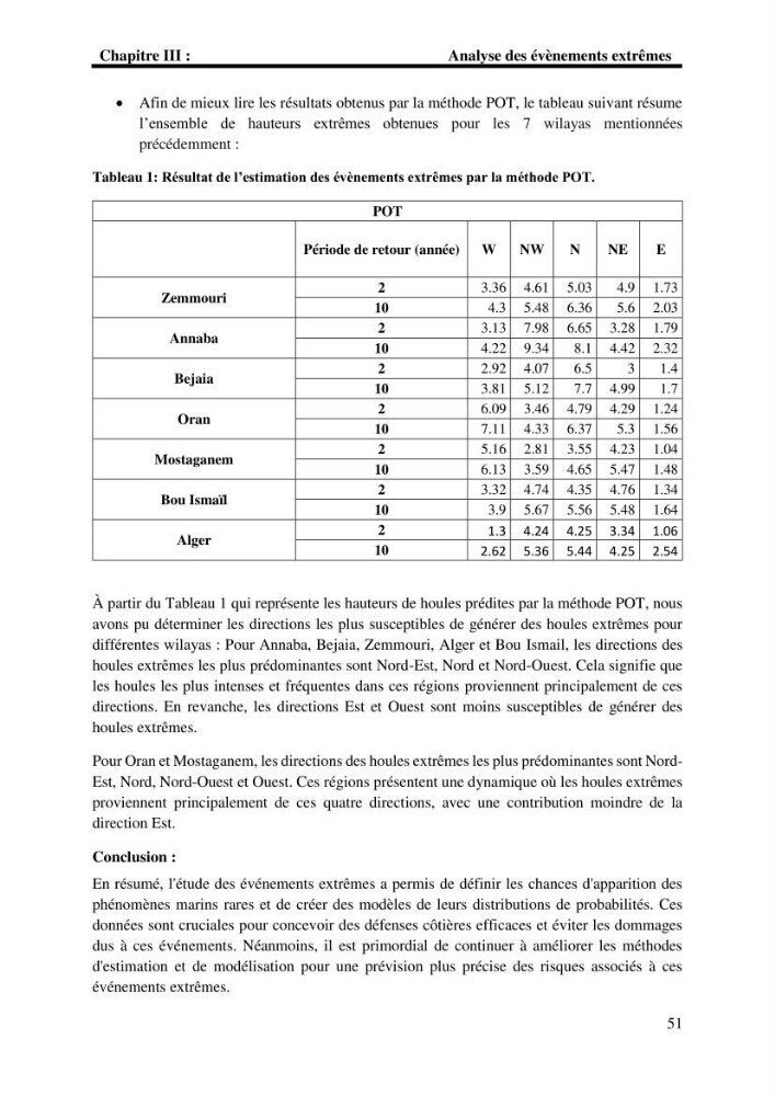 Développement d\'un SIG-WEB pour l\'étude et l\'évaluation des énergies renouvelables marines le long du littoral algérien