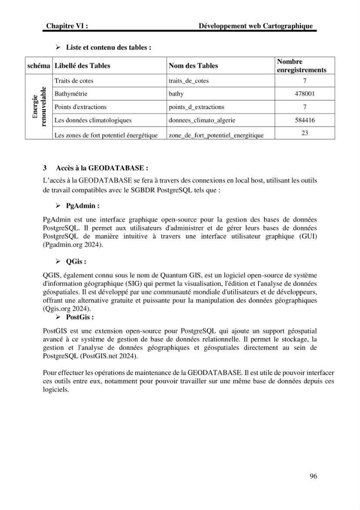 Développement d\'un SIG-WEB pour l\'étude et l\'évaluation des énergies renouvelables marines le long du littoral algérien