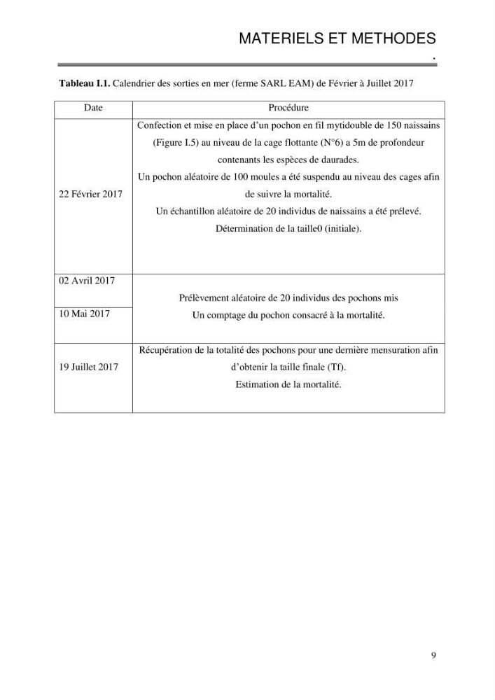 Etude de la croissance de Mytilus galloprovincialis (Lamarrck,1819) à Ain tagourait, Tipaza