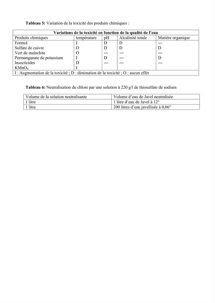 Analyse des aménagements piscicoles et de la gestion sanitaire de la ferme aquacole \"Ezzahra\":