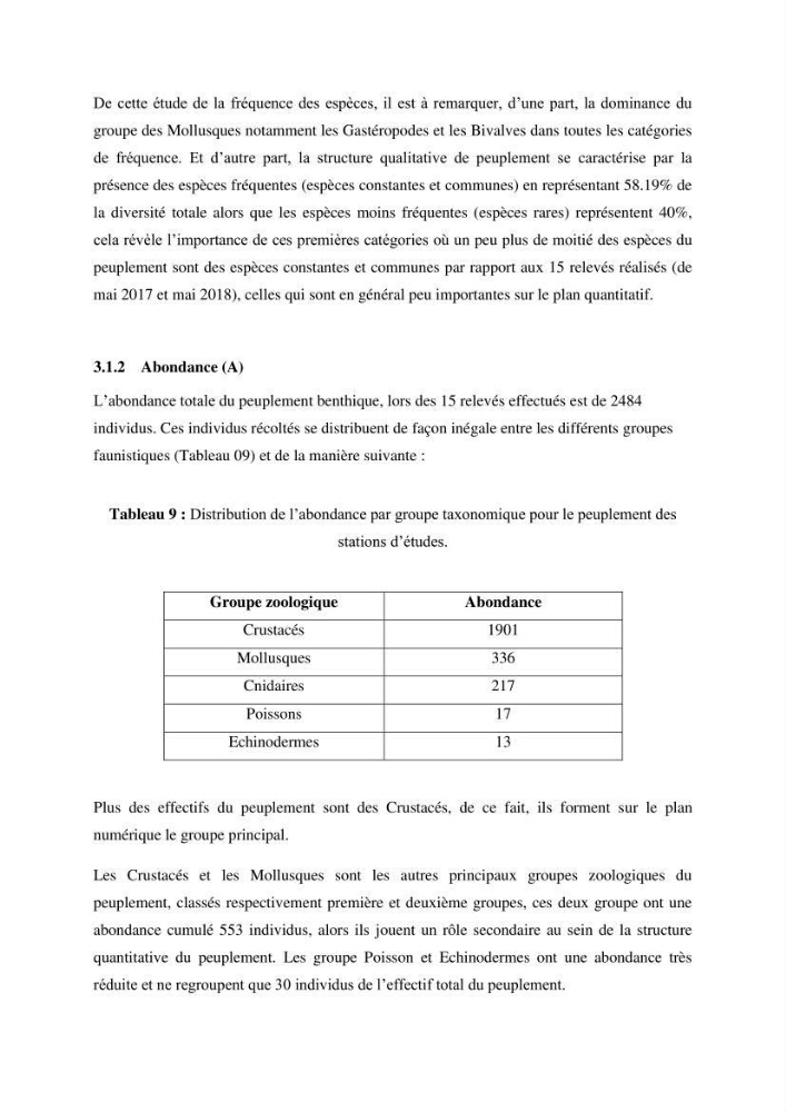 Inventaire du benthos des zones rocheuses de la région d’El Kala: prélèvements de mai 2017 et mai 2018