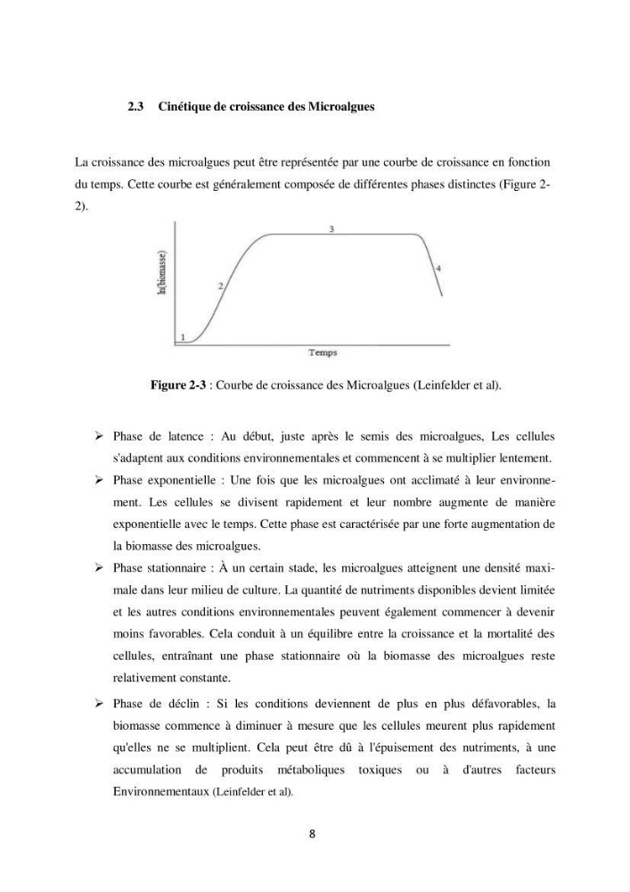 Contribution à la valorisation bioénergétique à partir des micro-organisme photosynthétiques