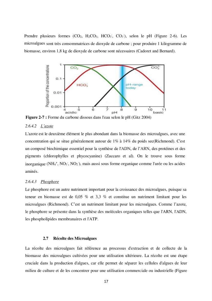 Contribution à la valorisation bioénergétique à partir des micro-organisme photosynthétiques