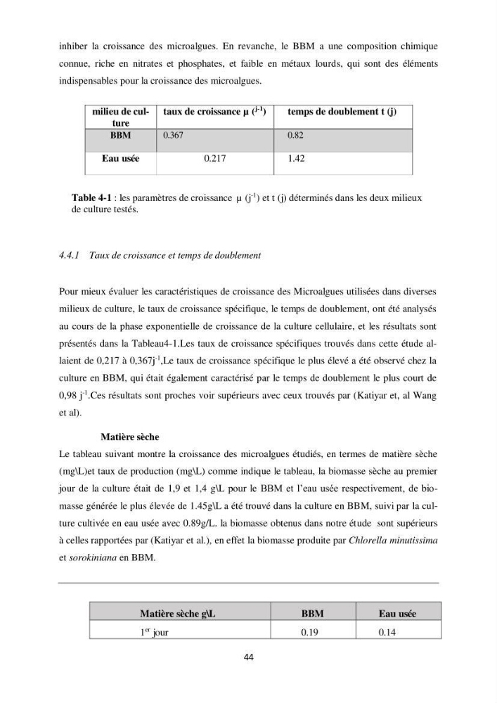 Contribution à la valorisation bioénergétique à partir des micro-organisme photosynthétiques
