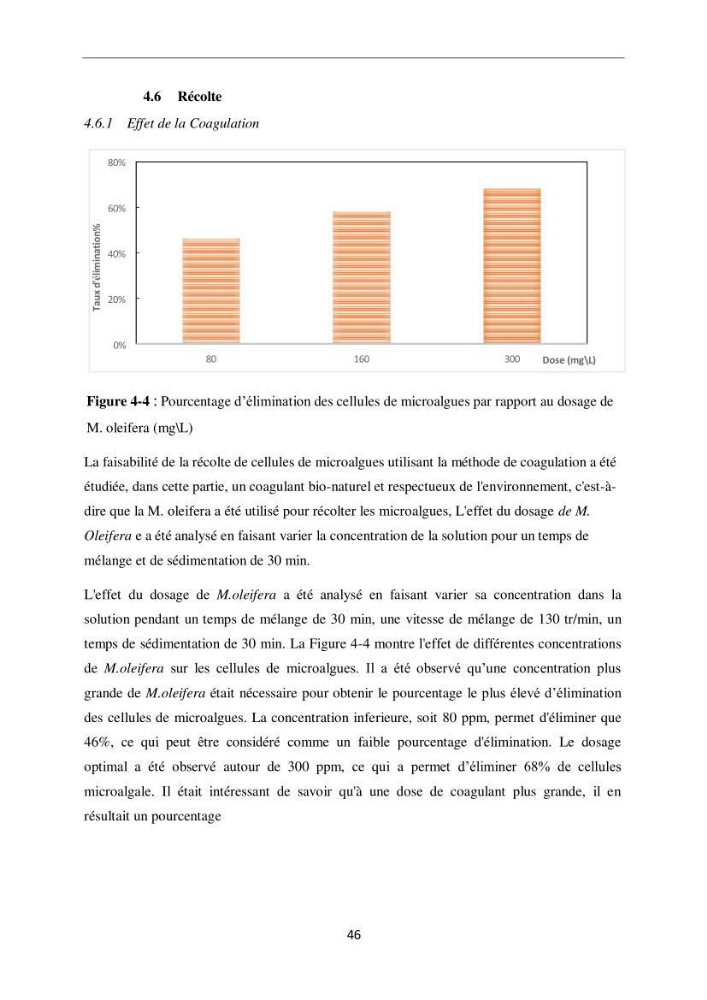 Contribution à la valorisation bioénergétique à partir des micro-organisme photosynthétiques