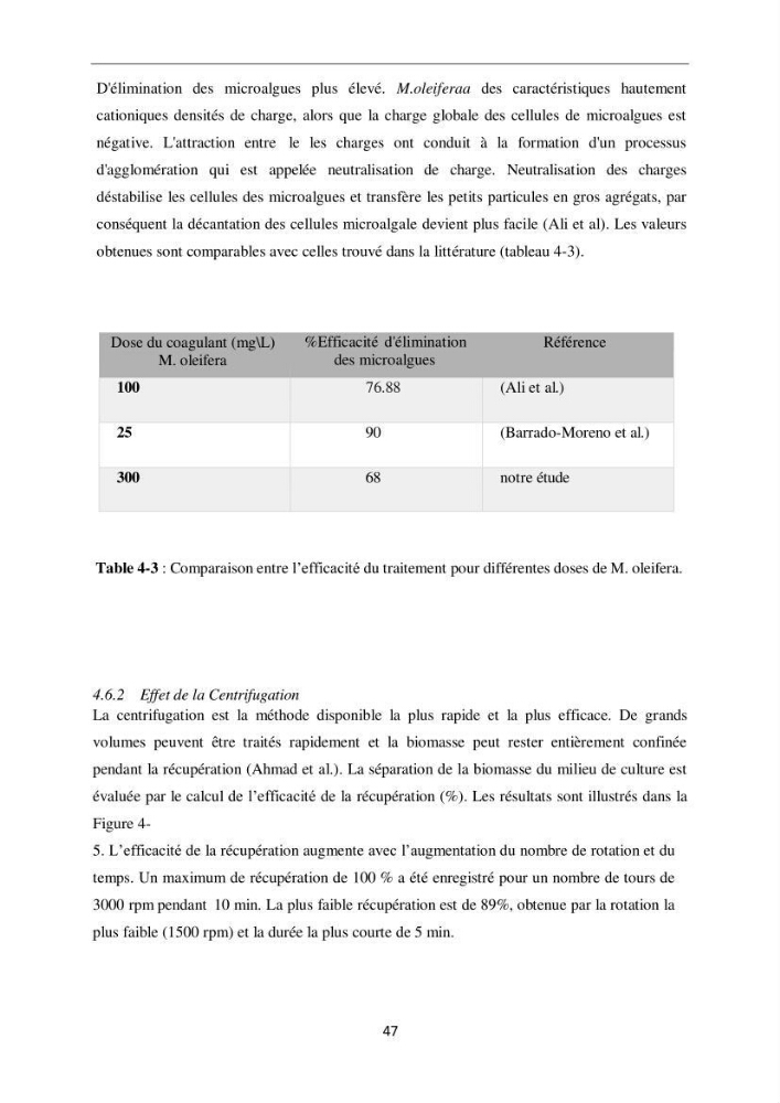 Contribution à la valorisation bioénergétique à partir des micro-organisme photosynthétiques