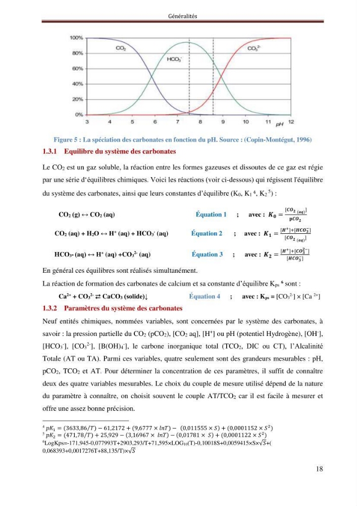 Reconstitution du cycle saisonnier de la pression partielle du CO2 en Méditerranée durant l’année 2011