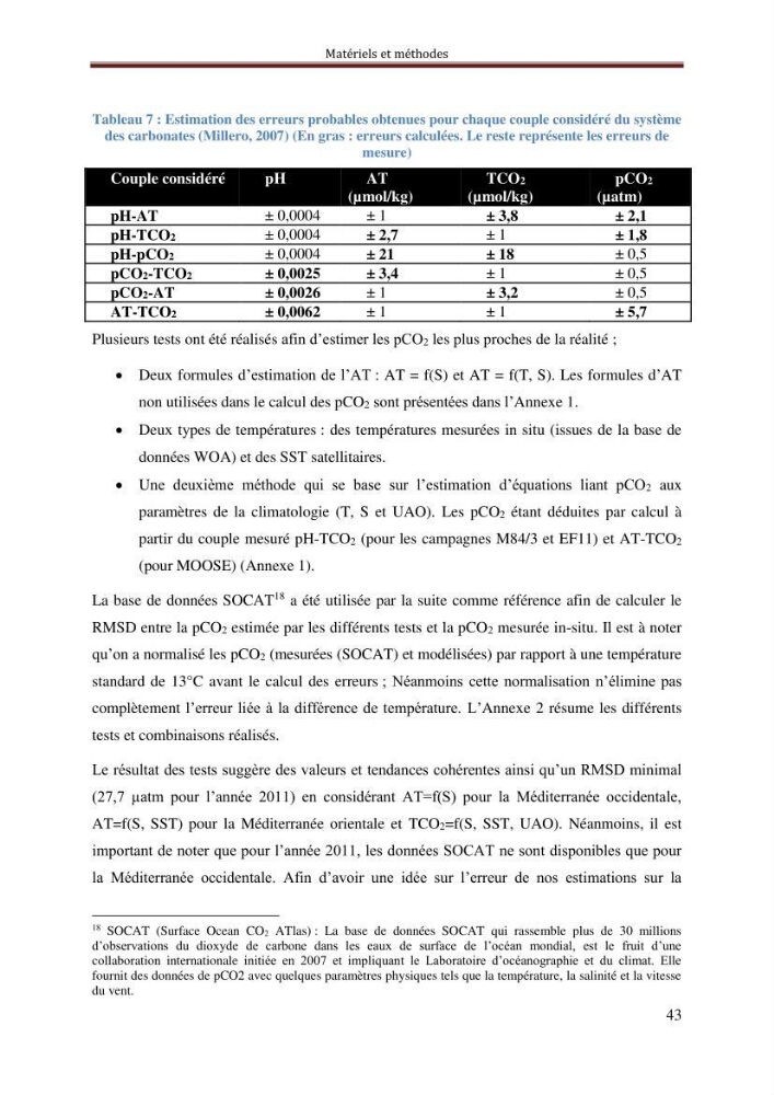 Reconstitution du cycle saisonnier de la pression partielle du CO2 en Méditerranée durant l’année 2011