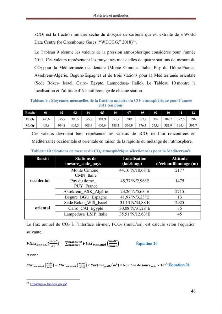 Reconstitution du cycle saisonnier de la pression partielle du CO2 en Méditerranée durant l’année 2011