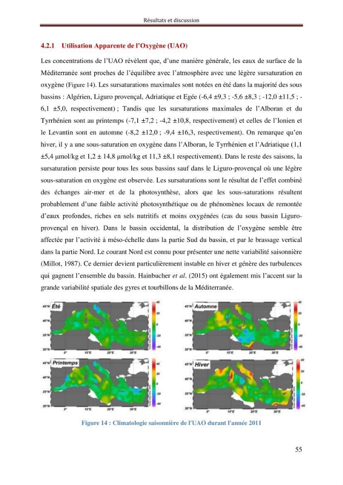 Reconstitution du cycle saisonnier de la pression partielle du CO2 en Méditerranée durant l’année 2011