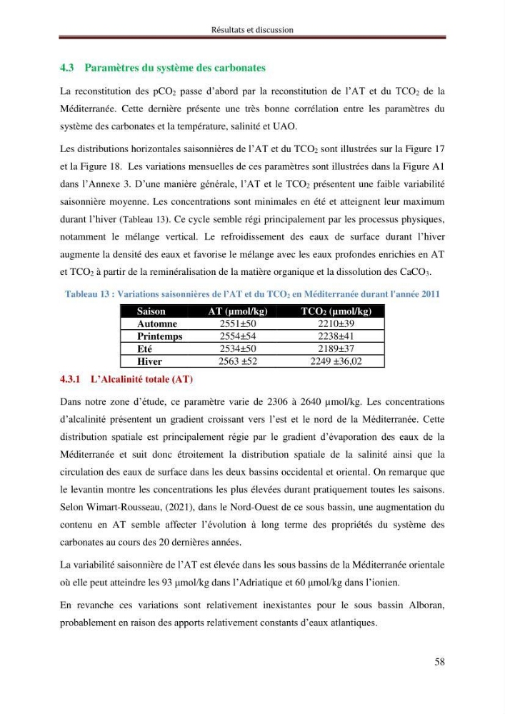 Reconstitution du cycle saisonnier de la pression partielle du CO2 en Méditerranée durant l’année 2011