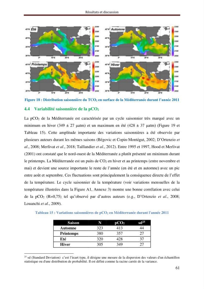 Reconstitution du cycle saisonnier de la pression partielle du CO2 en Méditerranée durant l’année 2011