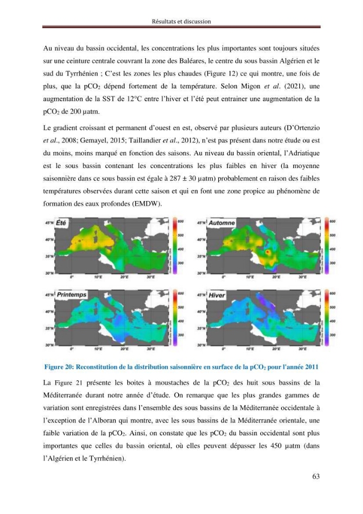 Reconstitution du cycle saisonnier de la pression partielle du CO2 en Méditerranée durant l’année 2011
