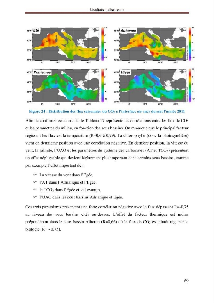 Reconstitution du cycle saisonnier de la pression partielle du CO2 en Méditerranée durant l’année 2011