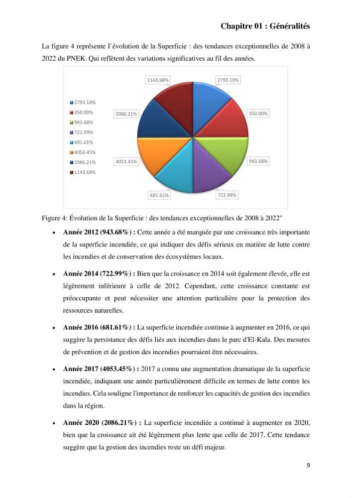 Contribution à la prévention et à la gestion des feux de forêts dans le parc national d\'El Kala (Nord Est de l\'Algérie) par télédétection et leurs incidences sur le milieu marin