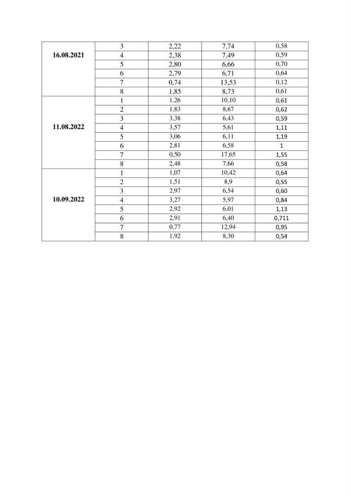 Contribution à la prévention et à la gestion des feux de forêts dans le parc national d\'El Kala (Nord Est de l\'Algérie) par télédétection et leurs incidences sur le milieu marin