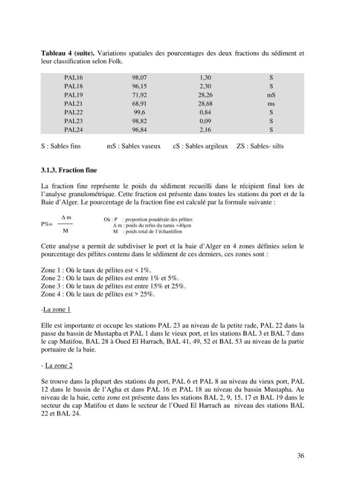 Suivi de la macrofaune benthique des milieux perturbés
