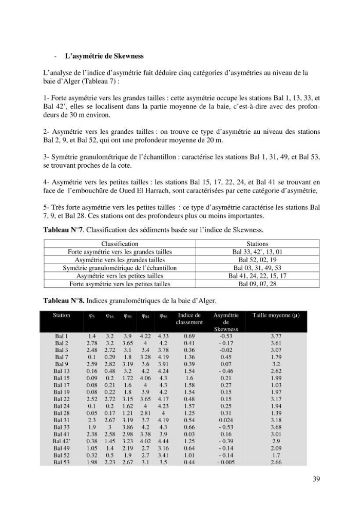 Suivi de la macrofaune benthique des milieux perturbés