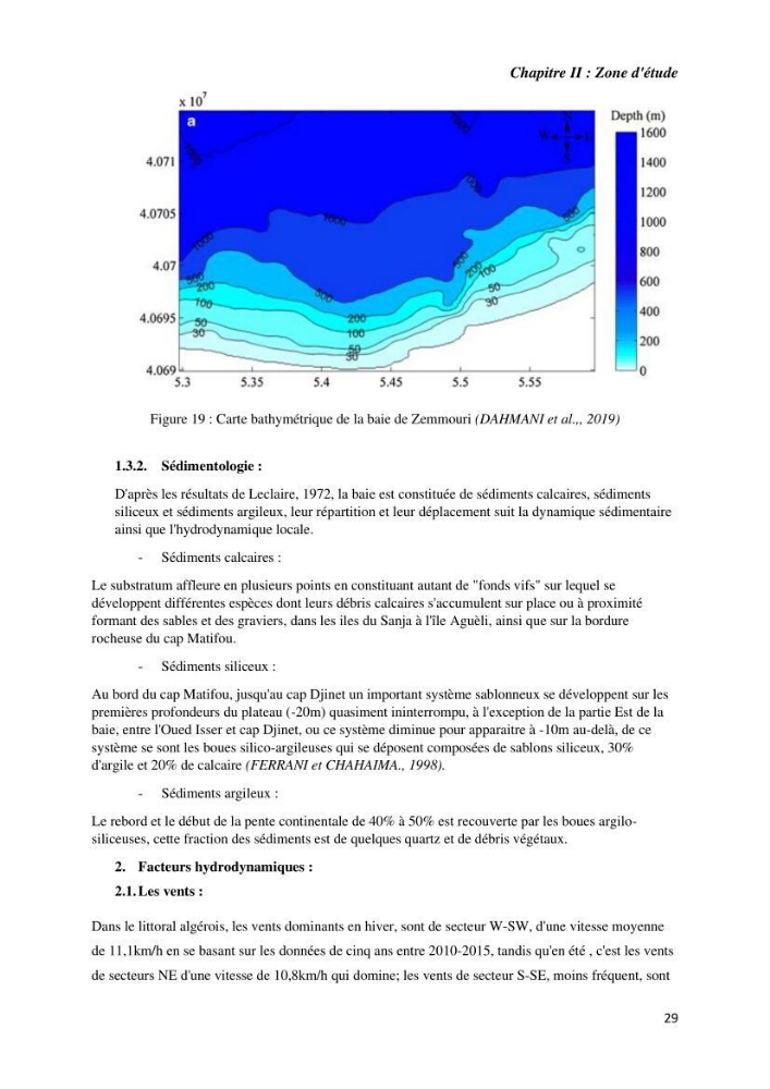 Etude radioécologique du littoral Algérois: cas d\'algues marines