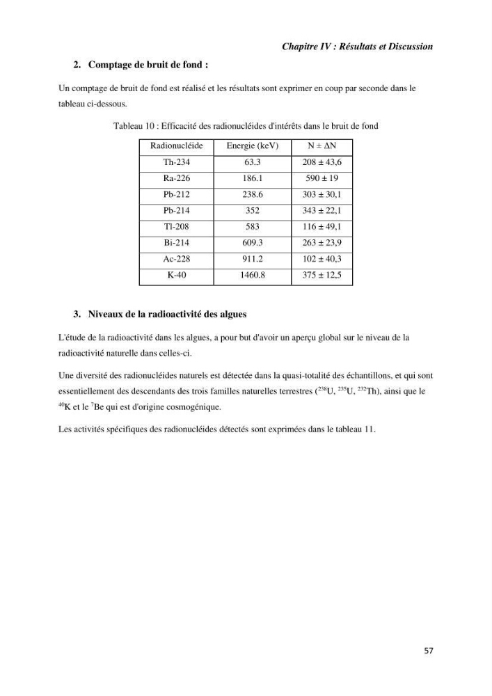 Etude radioécologique du littoral Algérois: cas d\'algues marines