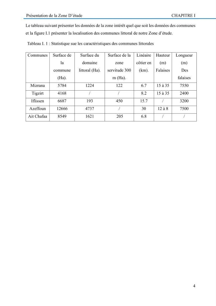 Evaluation de la vulnérabilité du littoral de la wilaya de Tizi-Ouzou face aux de géo-risques côtiers