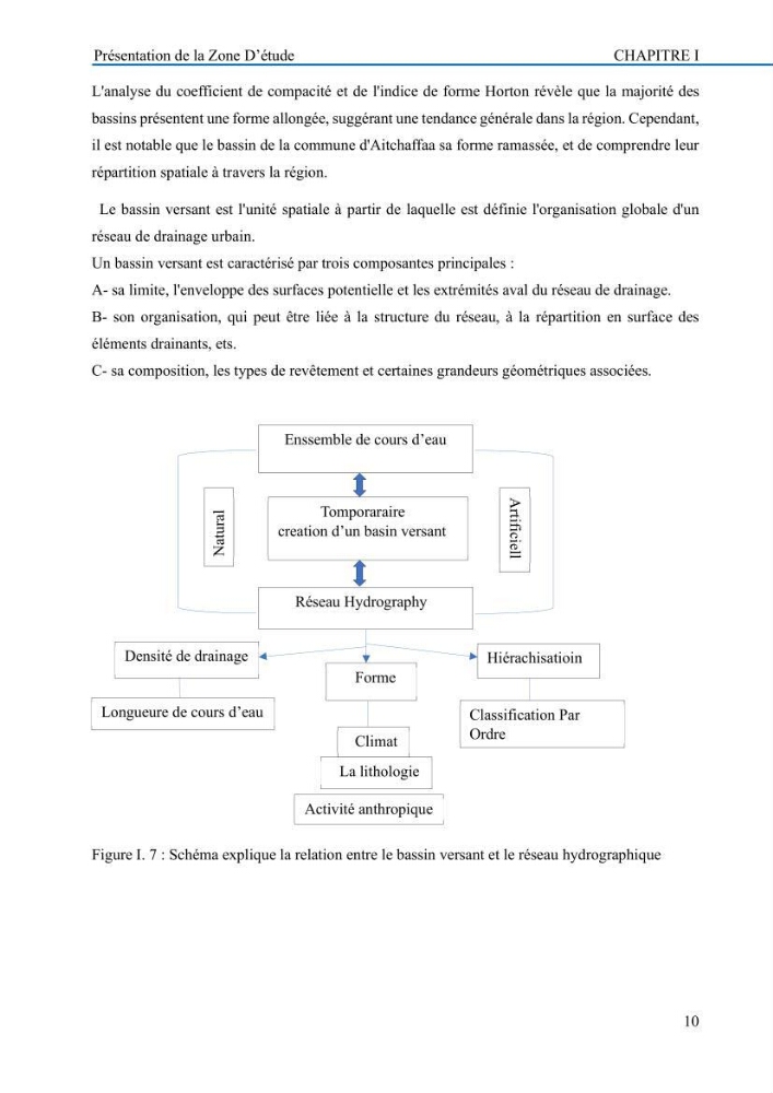 Evaluation de la vulnérabilité du littoral de la wilaya de Tizi-Ouzou face aux de géo-risques côtiers