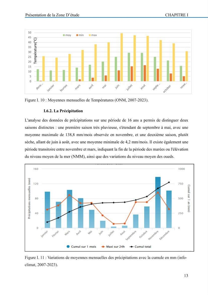 Evaluation de la vulnérabilité du littoral de la wilaya de Tizi-Ouzou face aux de géo-risques côtiers