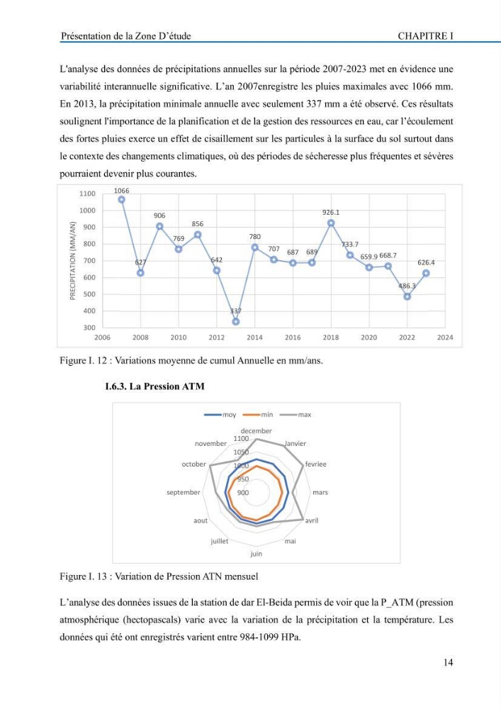 Evaluation de la vulnérabilité du littoral de la wilaya de Tizi-Ouzou face aux de géo-risques côtiers