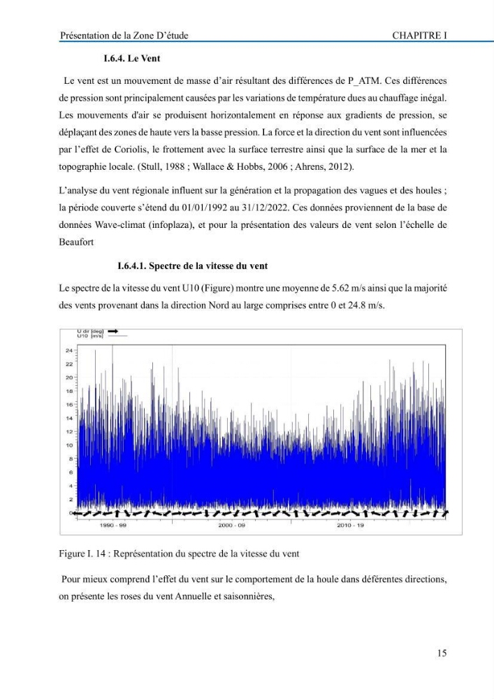 Evaluation de la vulnérabilité du littoral de la wilaya de Tizi-Ouzou face aux de géo-risques côtiers