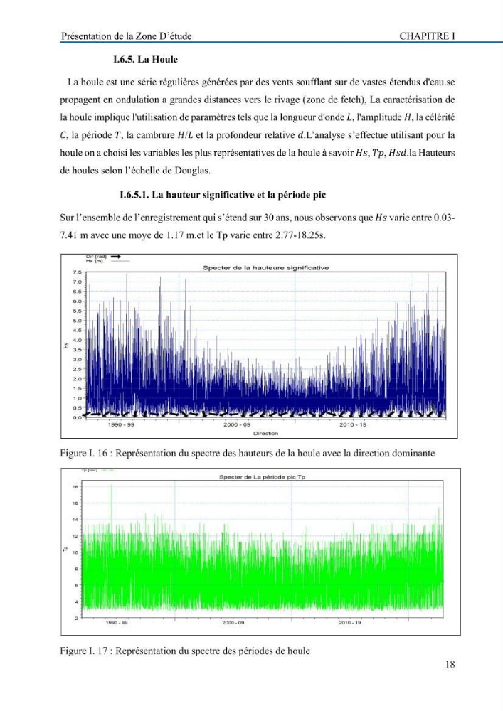 Evaluation de la vulnérabilité du littoral de la wilaya de Tizi-Ouzou face aux de géo-risques côtiers