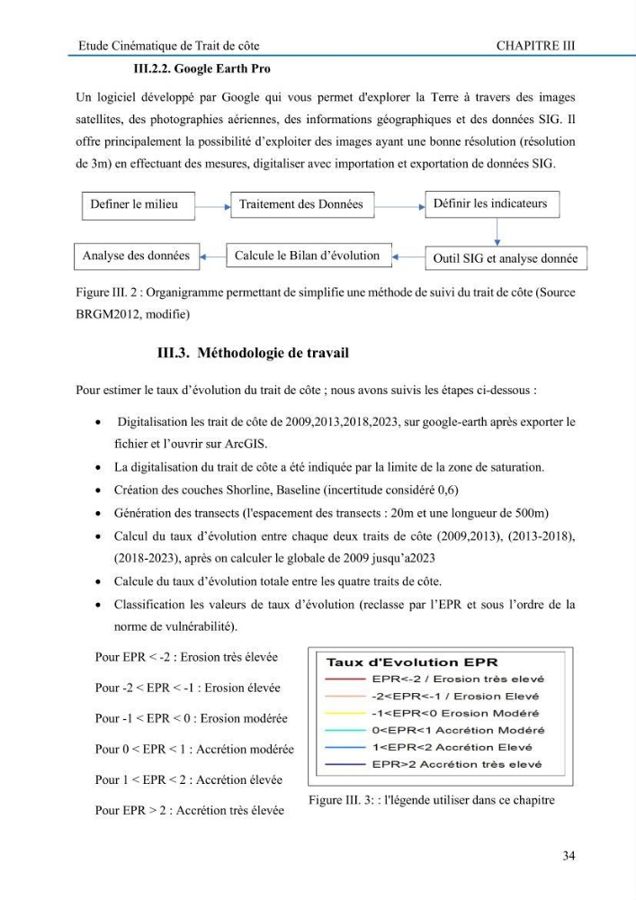 Evaluation de la vulnérabilité du littoral de la wilaya de Tizi-Ouzou face aux de géo-risques côtiers