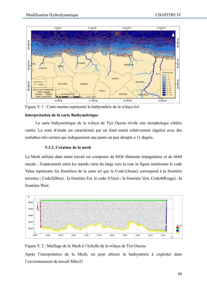 Evaluation de la vulnérabilité du littoral de la wilaya de Tizi-Ouzou face aux de géo-risques côtiers