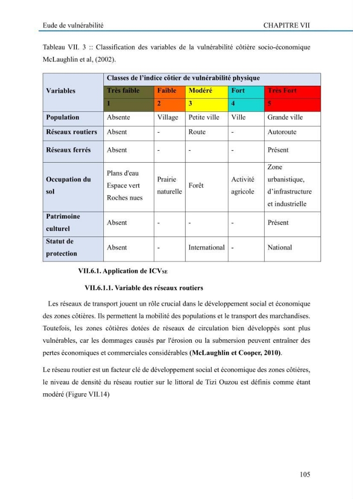Evaluation de la vulnérabilité du littoral de la wilaya de Tizi-Ouzou face aux de géo-risques côtiers