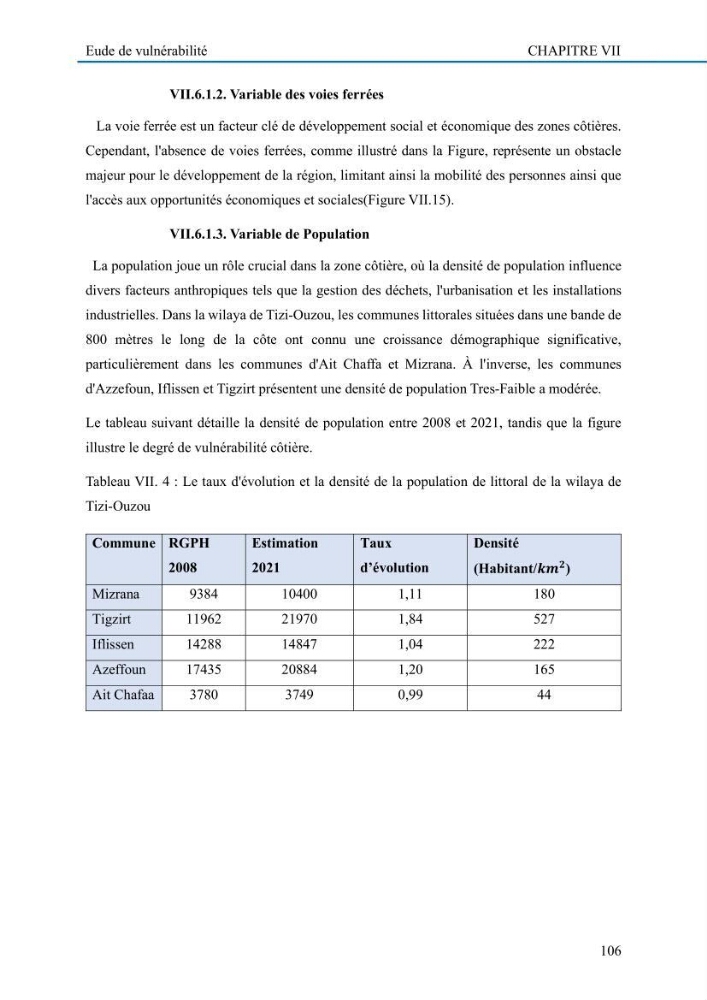 Evaluation de la vulnérabilité du littoral de la wilaya de Tizi-Ouzou face aux de géo-risques côtiers