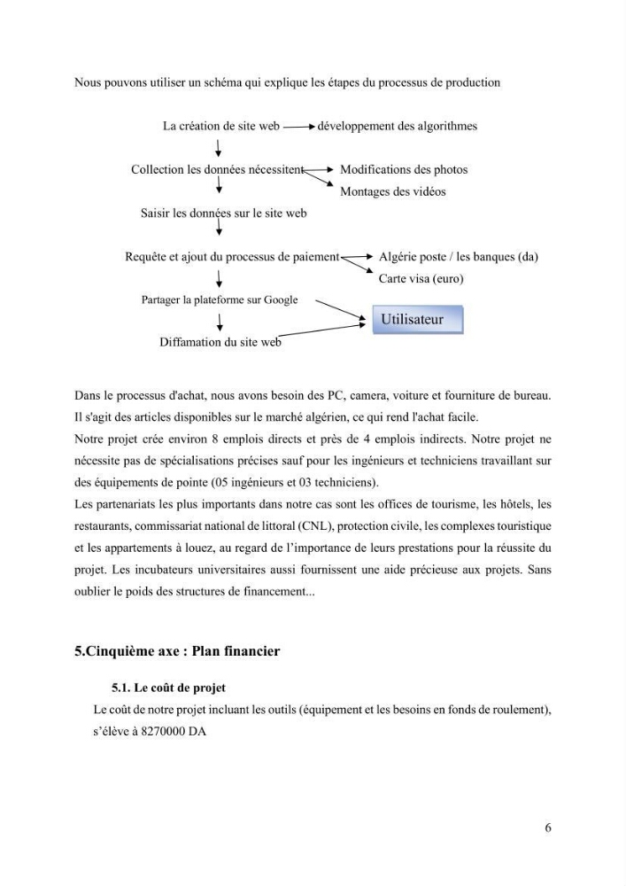 Evaluation de la vulnérabilité du littoral de la wilaya de Tizi-Ouzou face aux de géo-risques côtiers