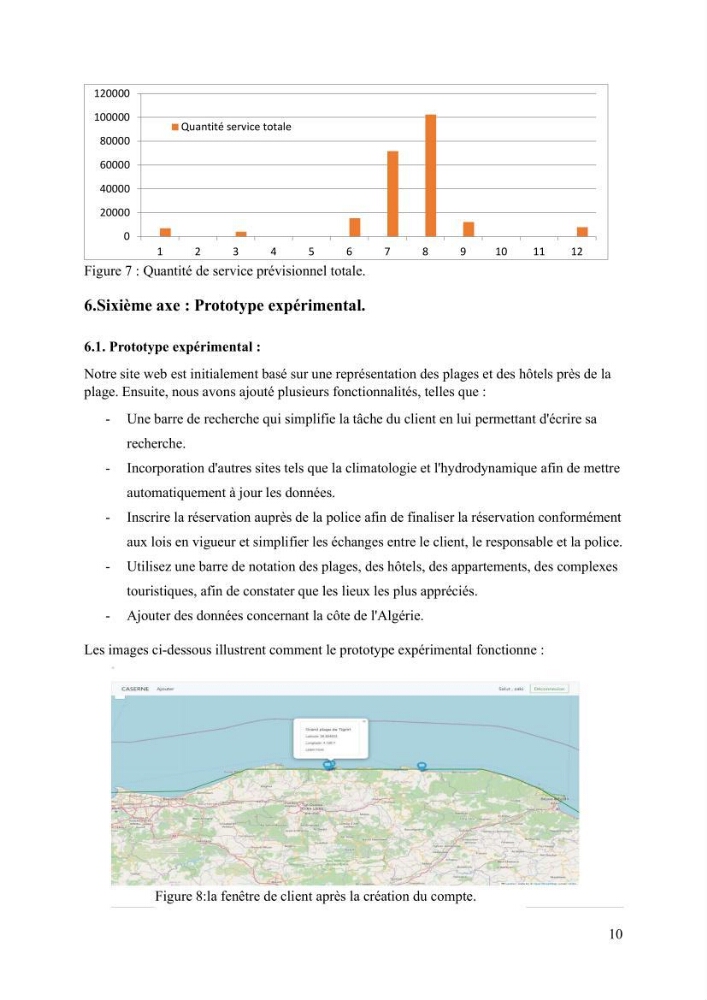 Evaluation de la vulnérabilité du littoral de la wilaya de Tizi-Ouzou face aux de géo-risques côtiers