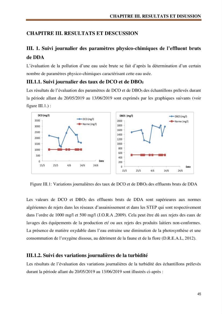 Traitement et valorisation des effluents de l’industrie laitière DANONE par biométhanisation couplée à l’évapo-concentration: