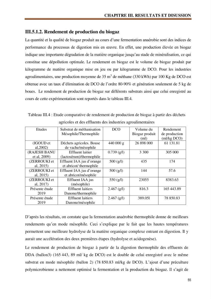 Traitement et valorisation des effluents de l’industrie laitière DANONE par biométhanisation couplée à l’évapo-concentration:
