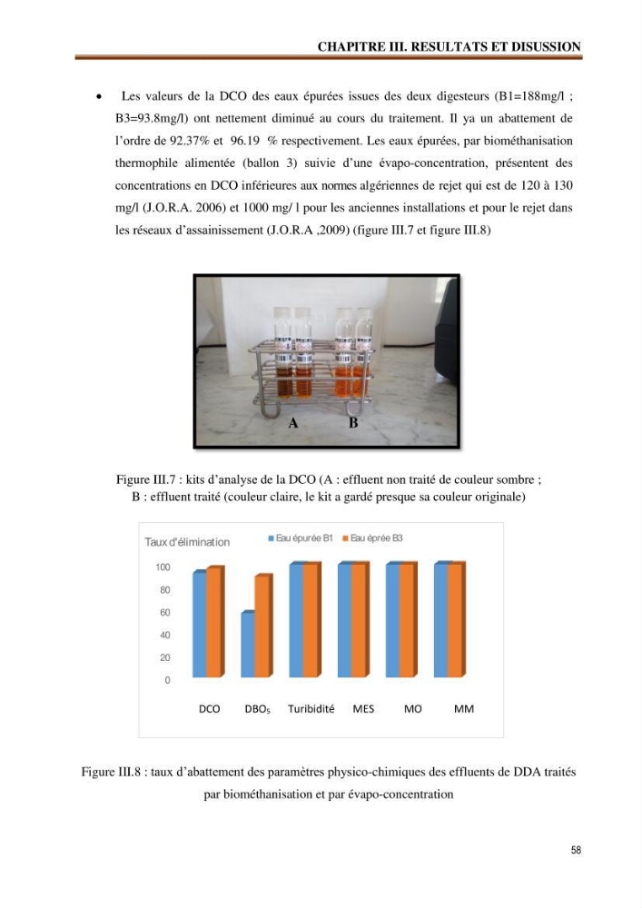 Traitement et valorisation des effluents de l’industrie laitière DANONE par biométhanisation couplée à l’évapo-concentration: