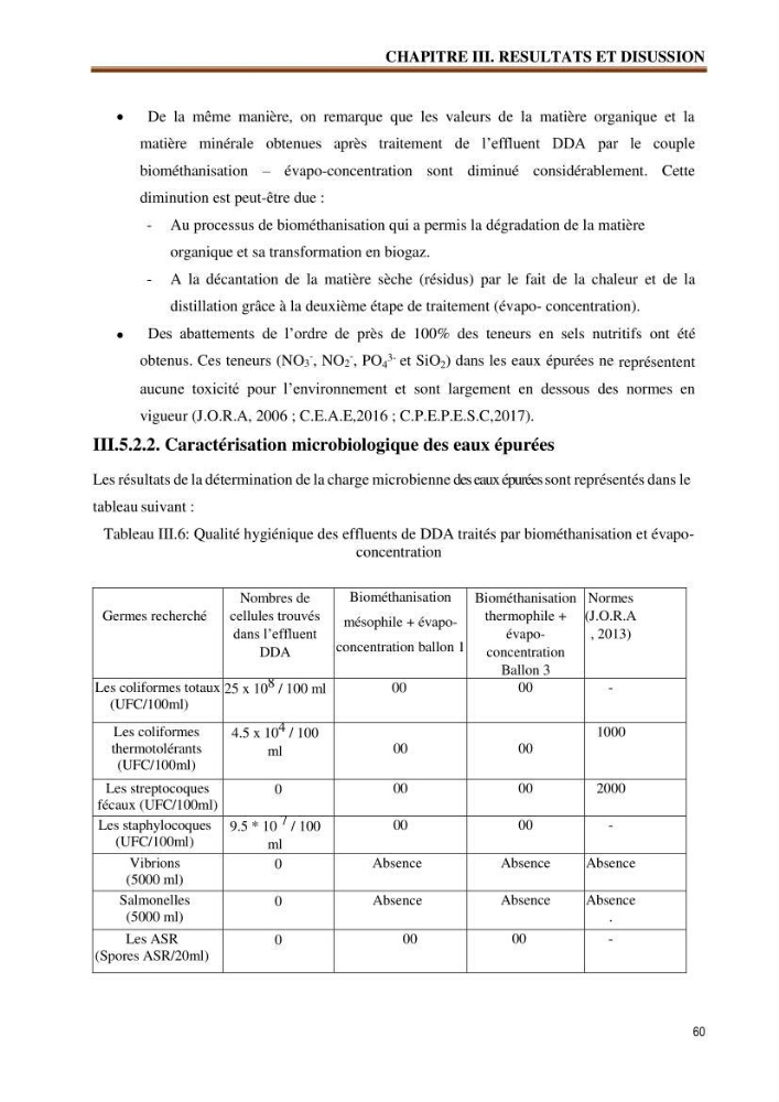 Traitement et valorisation des effluents de l’industrie laitière DANONE par biométhanisation couplée à l’évapo-concentration: